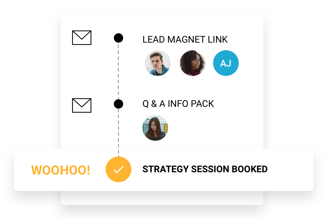drip email sequence